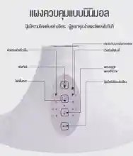 ภาพขนาดย่อของภาพหน้าปกสินค้าLEDOMเปลนอนเด็ก เปลโยกเด็กอ่อน เปลเด็กแรกเกิด อายุ 0-18เดือง เปลเด็กแรกเกิด เปลไฟฟ้าเด็ก เปลไกวไฟฟ้า มีเบาะรองนอนกับหมอน มีมุ้งกันยุง จากร้าน LEDOM บน Lazada ภาพที่ 11