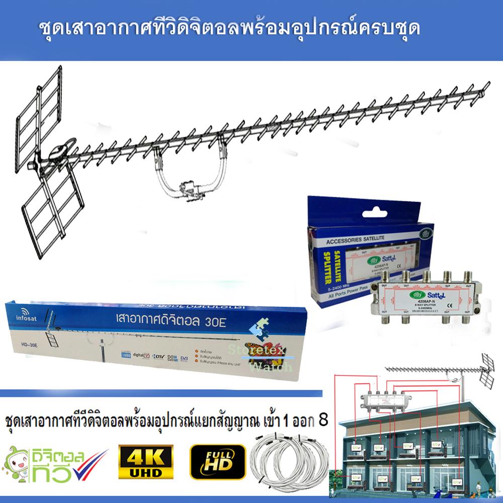 ชุดเสาอากาศทีวีดิจิตอล infosat 30E พร้อมติดตั้ง 8 จุด + 1 x 8 Satellite Splitter