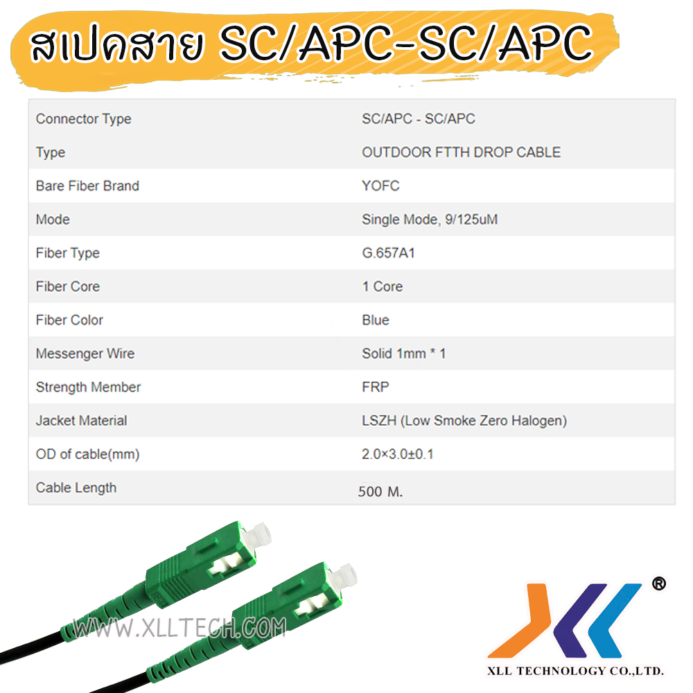 สาย Fiber Optic 1 core ไฟเบอร์ สายไฟเบอร์ออฟติก เข้าหัวสำเร็จรูป 1 CORE ...