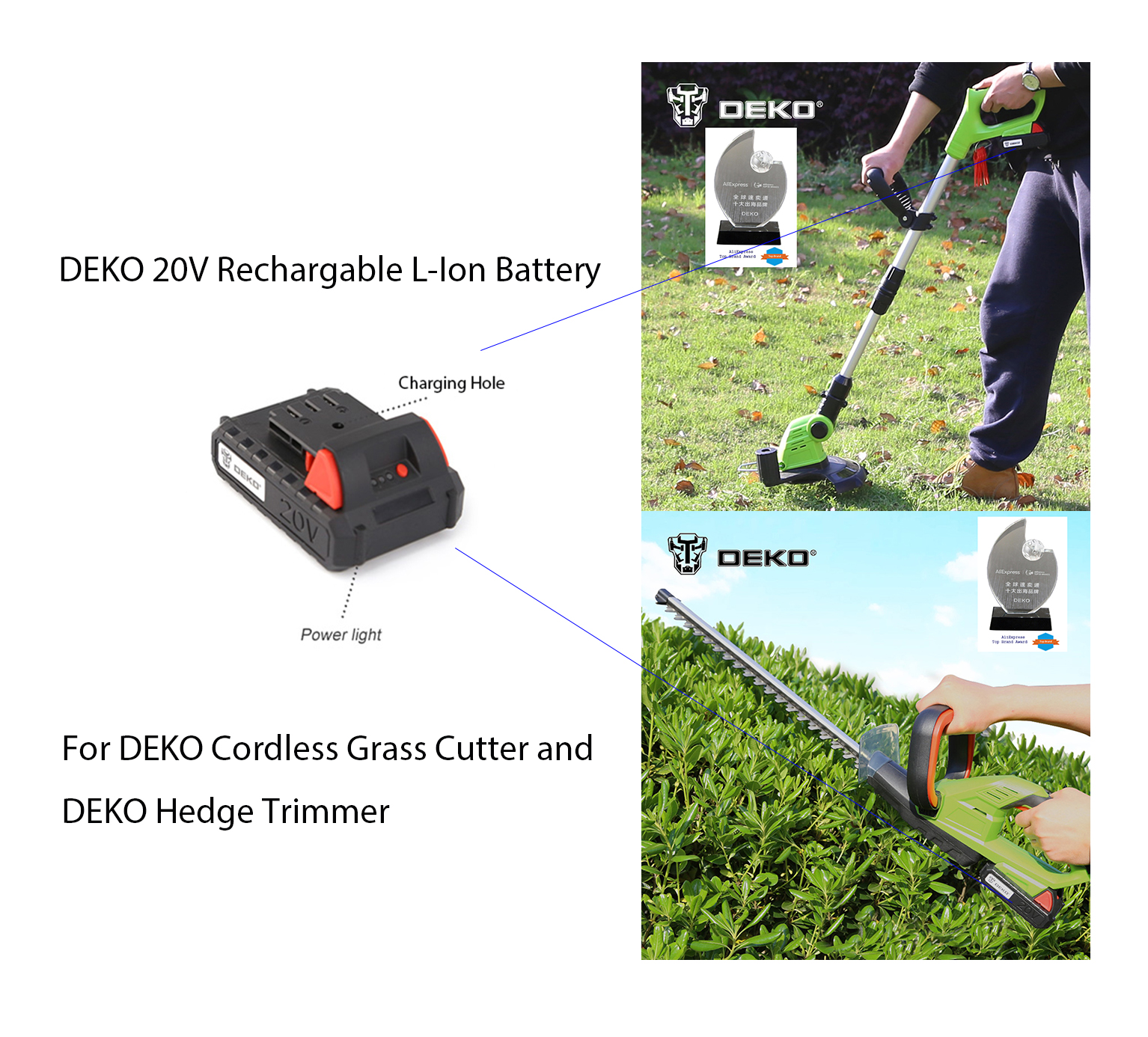 Deko 20V Rechargable Li-Ion Battery for Deko Grass Cutter and Hegde Trimmer แบตเตอรี่ลิเธียม-ไอออน 20V