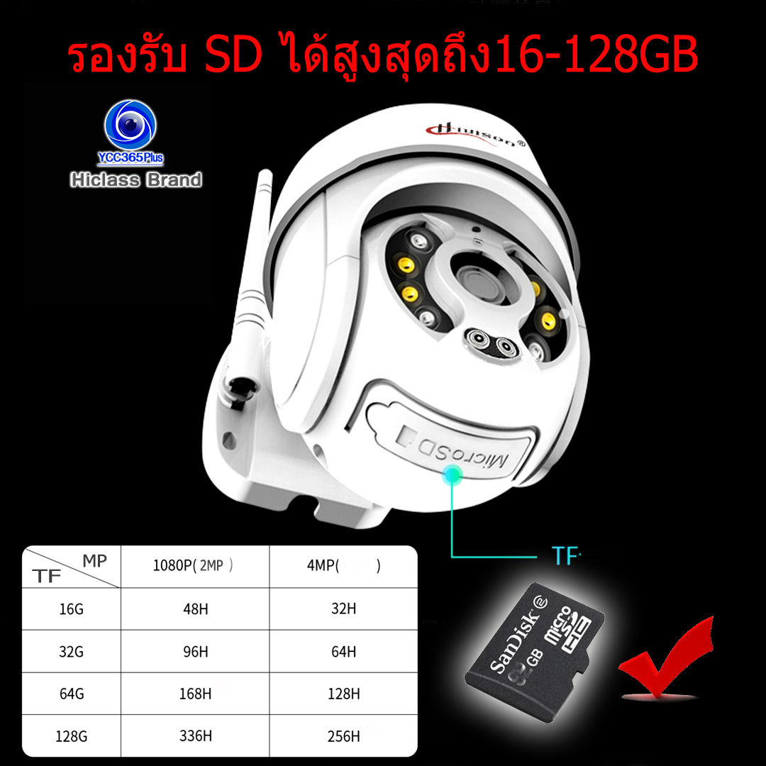 HIVISON outdoor กล้องวงจรปิดไร้สาย กันน้ำ5MP Full Color Mini PTZ Full HD 5MP 2เสา ip camera APP YCC365 WIFI camera มีภาษาไทย ทนน้ำ ทนแดด หมุนได้ 355°C ก้มเงย 90°C ภาพกว้าง 70°C