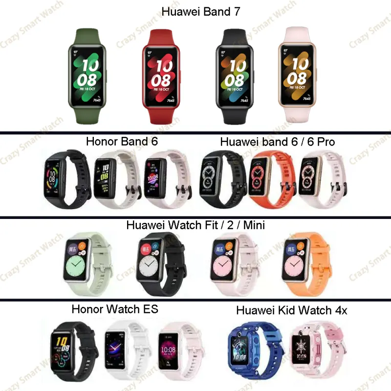 ภาพหน้าปกสินค้าพร้อมส่ง สายชาร์จ H Band 7 Band 6 Honor Band 6/H Watch Fit/ Honor ES/H Kid Watch 4X ที่ชาร์จ หัวเว่ย จากร้าน Crazy Smart Watch Accessories บน Lazada