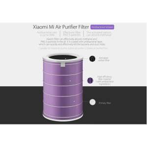 เครื่องกรองอากาศ Xiaomi Air Purifier filter ไส้กรองเครื่องฟอกอากาศ Xiaomi รับประกันของแท้ 100% ช่วยฟอกอากาศ ดักจับสารก่อภูมิแพ้ และขจัดกลิ่นไม่พึงประสงค์