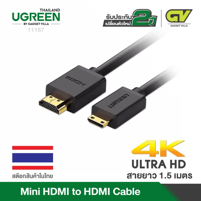 ภาพหน้าปกสินค้าUGREEN สาย Mini HDMI to HDMI รองรับ 4K / 3D หัวต่อชุบทอง สายยาว 1-1.5 เมตร รุ่น HD108 จากร้าน UGREEN BY GADGET VILLA บน Lazada