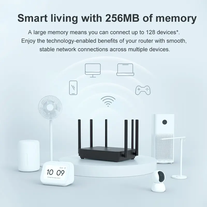 ภาพสินค้าGlobal Ver - Xiaomi Wifi Router AX3200 WiFi 6เราเตอร์ไร้สาย สมาร์ทเราเตอร์ Mesh Network Smart Router 4*4*80MHz high speed เราเตอร์ ประกันศูนย์ไทย 3200Mbps จากร้าน Smart Life selection บน Lazada ภาพที่ 1