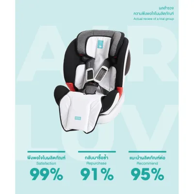 ลด56% POLED AIRLUV 4 SEASONS Refreshing Air Wind Seat เบาะรองนอนบนคาร์ซีทหรือรถเข็น+เครื่องฟอกอากาศในตัว