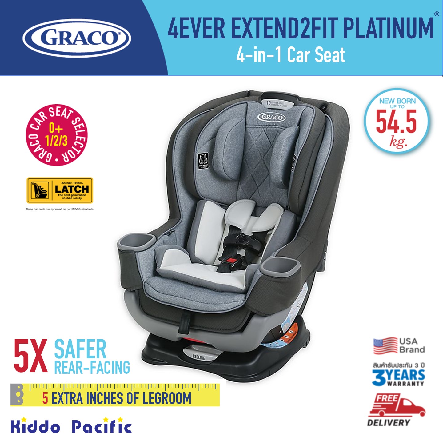 Graco 4ever extend2fit platinum hotsell