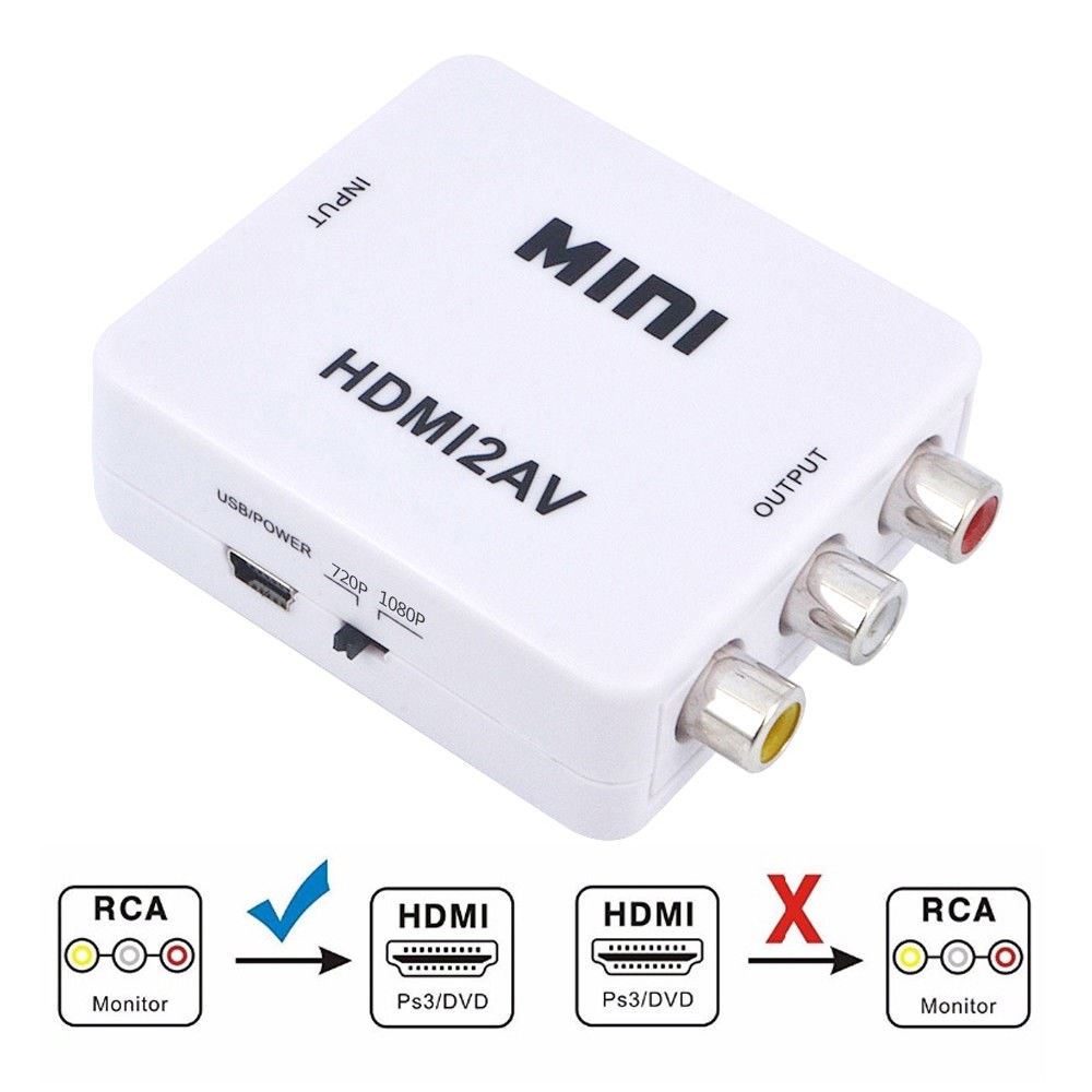 Sale 50% ## กล่องแปลงสัญญาน HDMI เป็น AV คุณภาพสูง AAA ภาพคมชัด ทนทานกว่า (สีขาว) ## HDMI HDMI adapter สายเชื่อมต่อtv hdmi hdmi to vga converter hdmiมือถือออกทีวี
