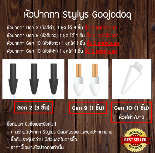 [มีส่วนลด - ส่งจากไทย] หัวปากกา Stylus หัวอะไหล่สำรอง Stylus Nibs ของแบนด์ GOOJODOQ ซื้อ 2 ชุดมีส่วนลด