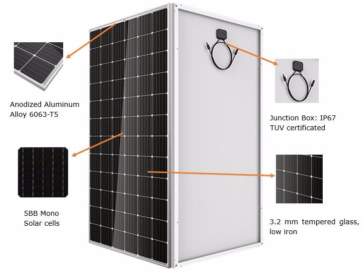 แผงโซล่าร์เซลล์ ขนาด 350W MONO รับประกันไฟออก 25 ปี แบรนด์ SUNKET SOLAR 350W 37.8V 72 Cells Home Power Generator System Monocrystalline Solar Panel โรงงานใหญ่1ใน3 ของจีน3 ส่งเร็ว