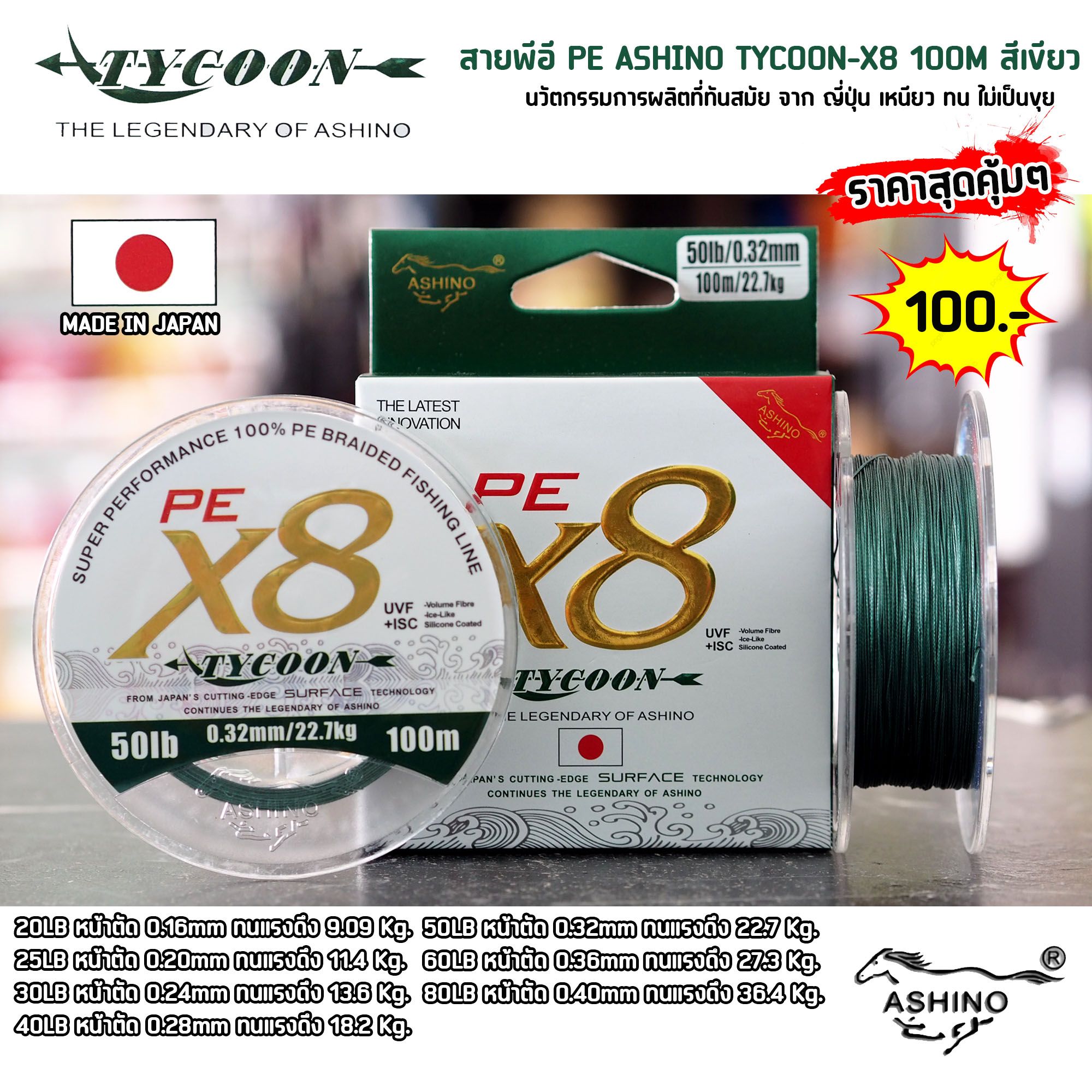 All-Products - ซื้อ All-Products ราคาดีที่สุดค่ะ Thailand