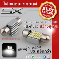 เครื่องฉีดน้ําแรงดันสูง zinsano