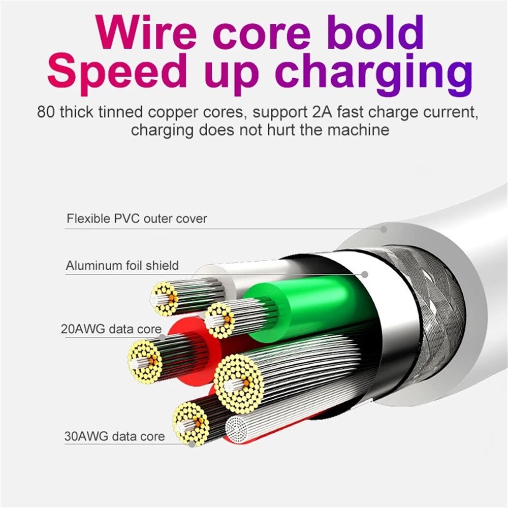 Micro USB Cable 5A Fast Charging Wire Mobile Phone Micro USB Cable For Xiaomi Huawei redmi Samsung oppo Andriod Micro usb Data Cable Cord