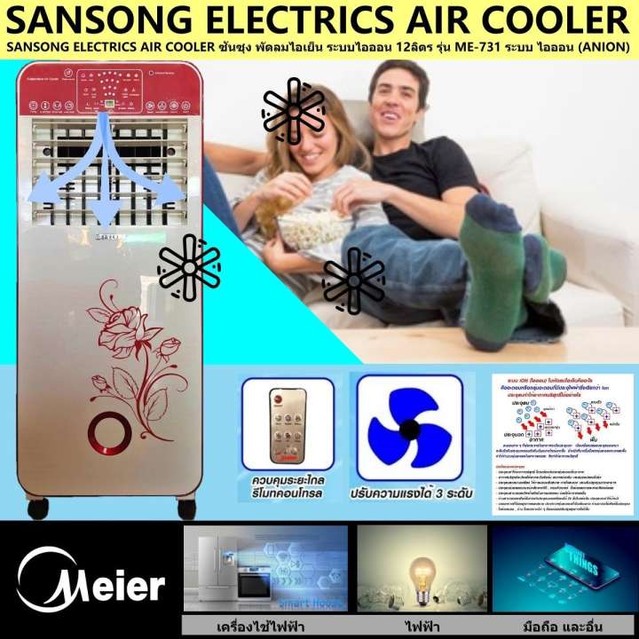 SANSONG ELECTRICS AIR COOLER ซันซุง พัดลมไอเย็น ระบบไอออน 12ลิตร รุ่น ME-731 ระบบ ไอออน (ANION) ขจัดควันและฝุ่นละอองในอากาศ ให้ตกลงพื้น มีความแรง 3 ระดับ ต่ำ กลาง สูง มีล้อ ทำให้สะดวกสบายเวลาเคลื่อนย้าย