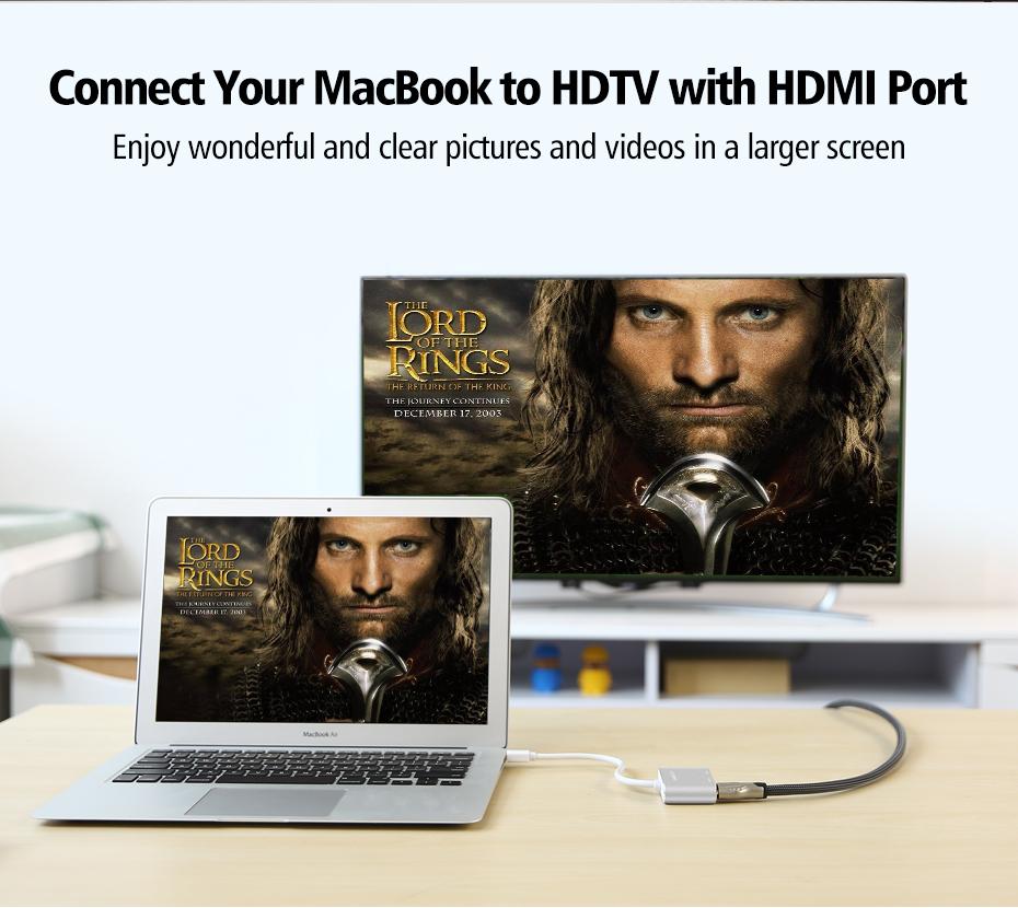 ugreen-mini-display-port-hdmi-vga-20422