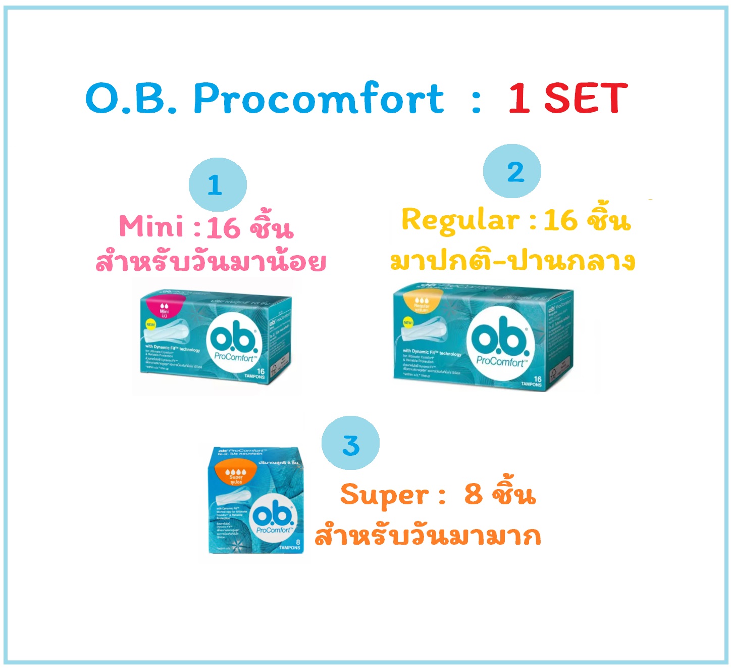 O.B. Tampon ผ้าอนามัยแบบสอด โอบี ขายเป็นเซ็ท (Set 3 กล่อง:Mini+Regular+Super)