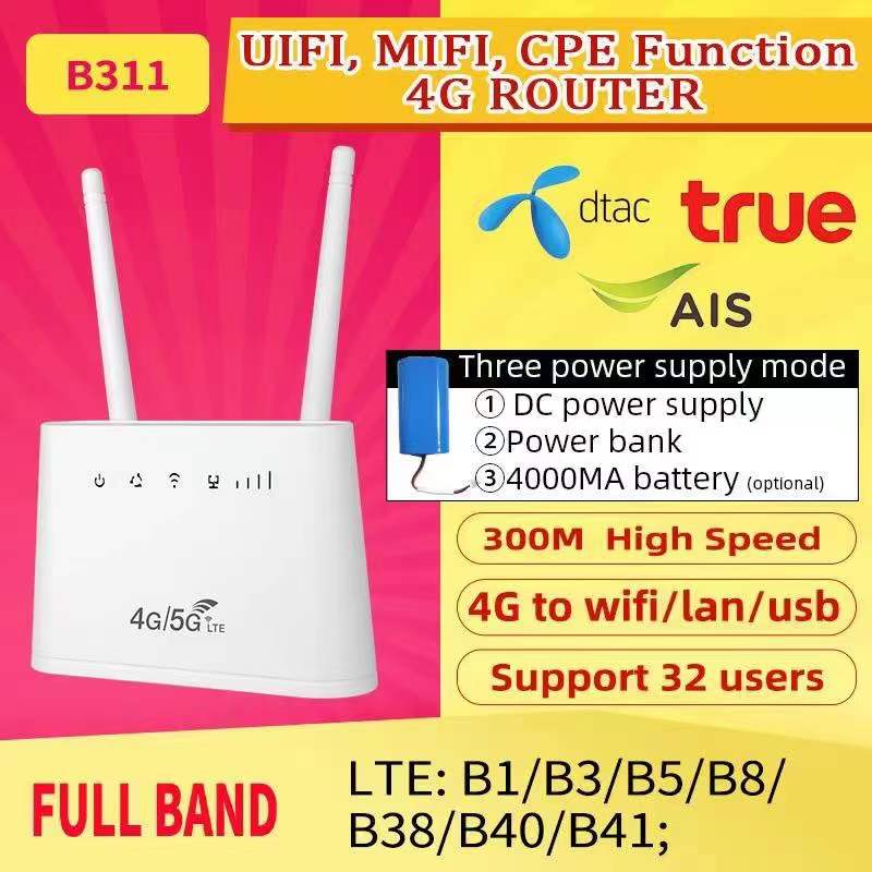 4G5G Router เราเตอร์ใส่ซิม 150Mbps มีแบตในตัว4000AHM รองรับ4G 5G ชาร์จ ...