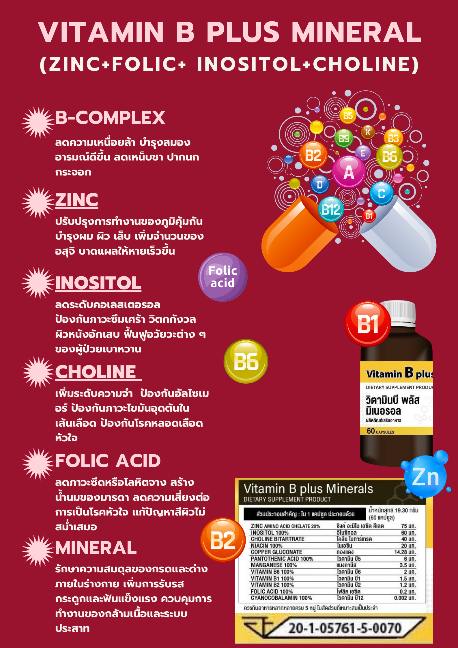 MULTIVITAMIN B PLUS INOSITOL+CHOLINE+ZINC+MINERAL วิตามิน บี รวม สูตร