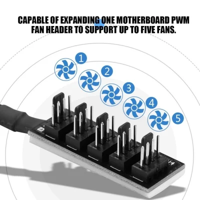 5-Port PC 4-Pin PWM CPU Cooling Fan Splitter Hub Adapter Braided Cable 1 Female to 5 Male