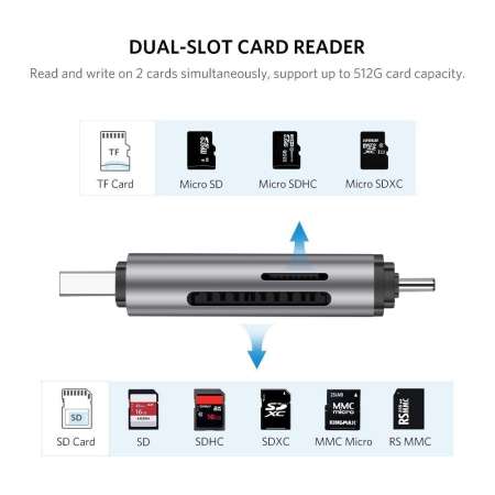 UGREEN Card Reader 2 in 1 USB C  การ์ดรีดเดอร์ OTG 2 in 1 TYPE C / USB 3.0 รุ่น 50706 ใช้งานได้ทั้งคอมพิวเตอร์ โน้ตบุ๊ค มือถือ huawei, samsung, xiaomi การ์ด SD, SDHC, SDXC, RS-MMC. MMC / Micro SD (TF), Micro SDHC, Micro SDXC