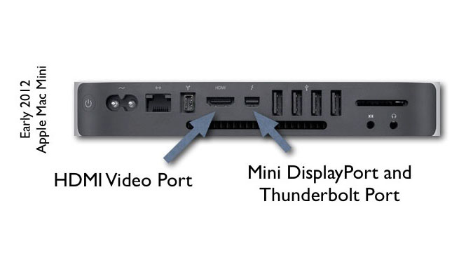 apple mac mini 2012 and video apple mac mini 2012 and video