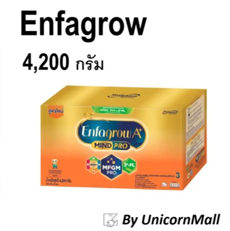 ภาพหน้าปกสินค้านมเอนฟาโกรสูตร3 รสจืด Enfagrow เอนฟาโกร 3,400 กรัม (425 กรัม จำนวน 8 ซอง)เอนฟา Enfa เอพลัส A+ นมผง รสจืด สูตร 3 นมผงเอนฟาโกร สำหรับเด็ก อย.20-1-03444-5-0017 จากร้าน UnicornMall  บน Lazada