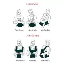 ภาพขนาดย่อของภาพหน้าปกสินค้าเป้อุ้มเด็กนั่ง Hip Seat 2 in 1 สะพายหน้าและสะพายหลังได้ สามารถใช้ได้ตั้งแรกเกิด ถึง 3 ปี รุ่นB11 จากร้าน baby style บน Lazada ภาพที่ 13