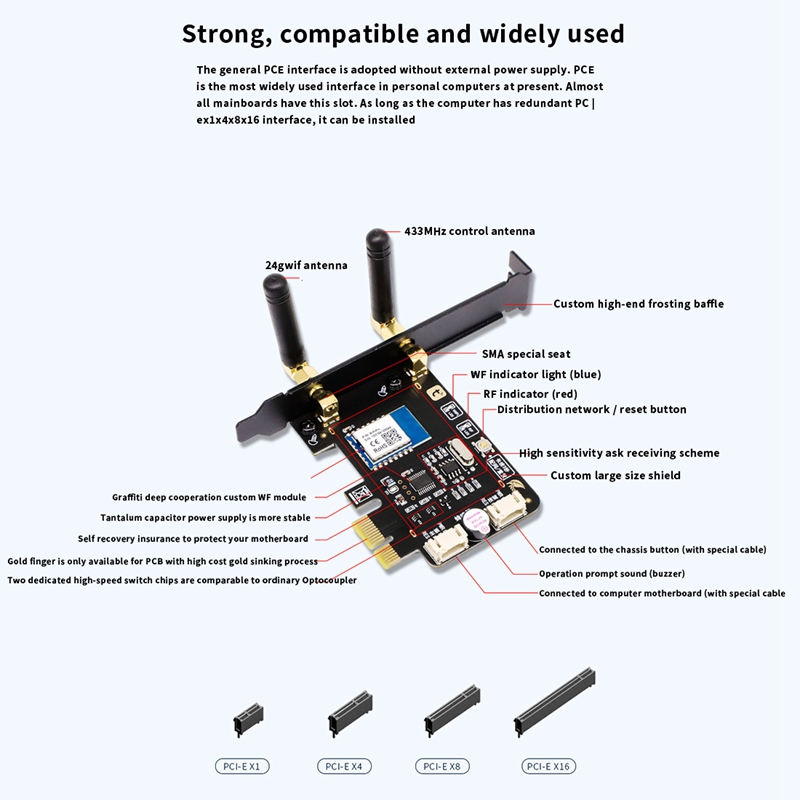 Tuya Wifi Computer Power Reset Switch PCIe Card for PC Destop Computer,APP Remote Control,Support Google Home