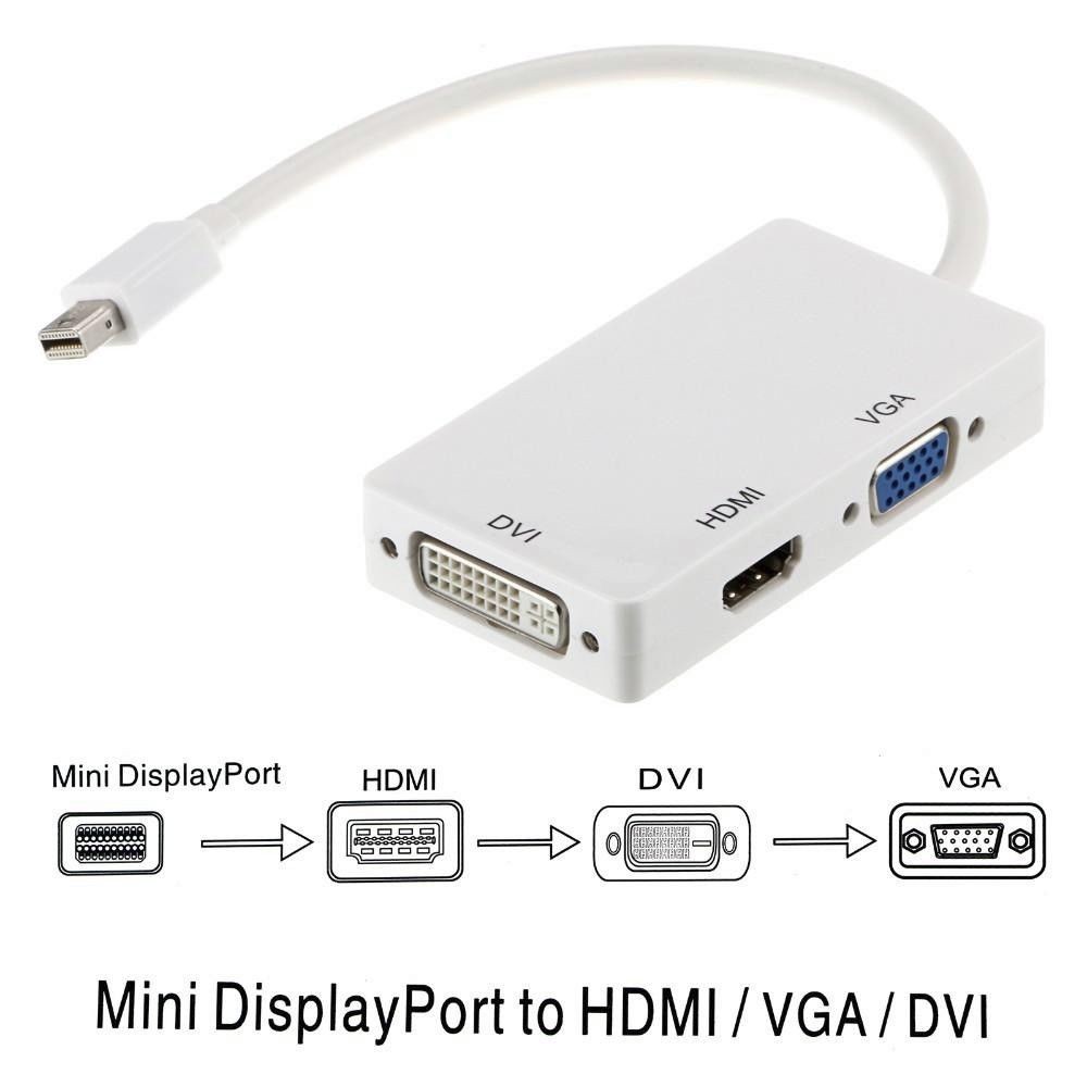 ลดราคา ตัวแปลง 3 in 1 Mini Display Port to VGA/DVI/HDMI Adapter Converterfor Apple iMac Mac (White)#1454 #ค้นหาเพิ่มเติม HDMI to HDMI คีบอร์ดเกมมิ่ง Headsete Voice Recorder