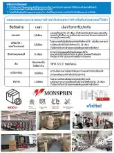 ภาพขนาดย่อของภาพหน้าปกสินค้ารับประกัน1ปีMONSPRIN Q7 สกู๊ตเตอรไฟฟ้าออฟโรดใหม่ล่าสุด รถไฟฟ้า 48V500W/1000W พับได้ ระยะวิ่ง 40-150 กม ความเร็วสูงสุด 55KM/H กันน้ำ IP54 11นิ้วยางเรเดียล เวอร์ชั่นสูง สกุ๊ดเตอร์ไฟฟา สกู๊ตเตอร์ไฟฟ้า สกูตเตอร์ scooter ไฟฟ้า สกู๊ดเตอร์ สกูดเตอร์ไฟฟ้า จากร้าน Monsprin Shop บน Lazada ภาพที่ 7