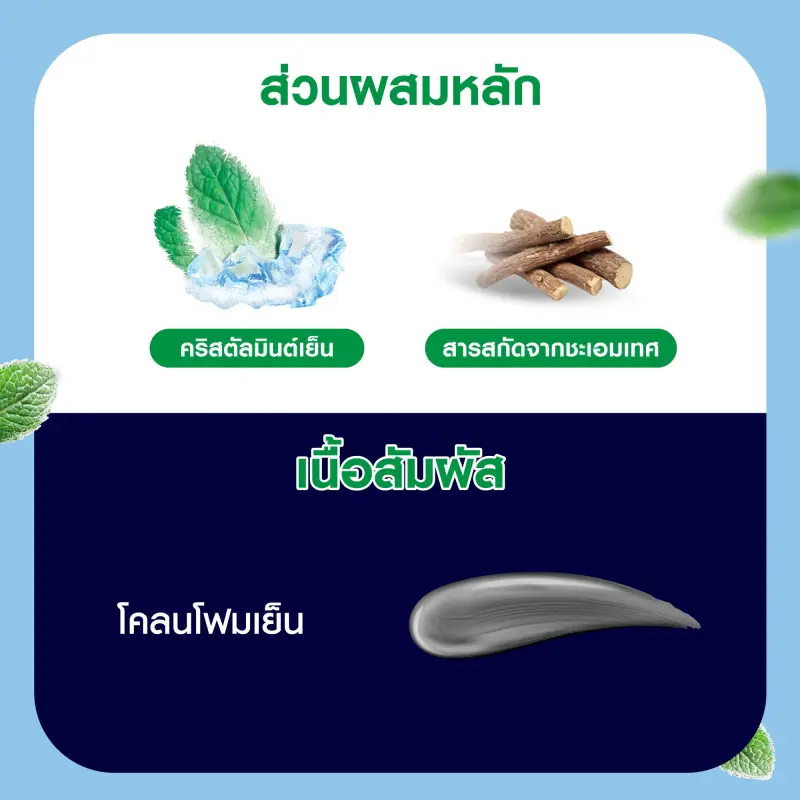 ภาพสินค้านีเวีย เมน โฟมล้างหน้า ไบรท์ ออยล์ เคลียร์ มัด150 กรัม NIVEA Men Bright Oil Clear Mud Foam 150 g.(คุมมัน 8 ชม.โฟมล้างหน้าผู้ชาย สิวอุดตัน สิวเสี้ยน จากร้าน NIVEA บน Lazada ภาพที่ 3