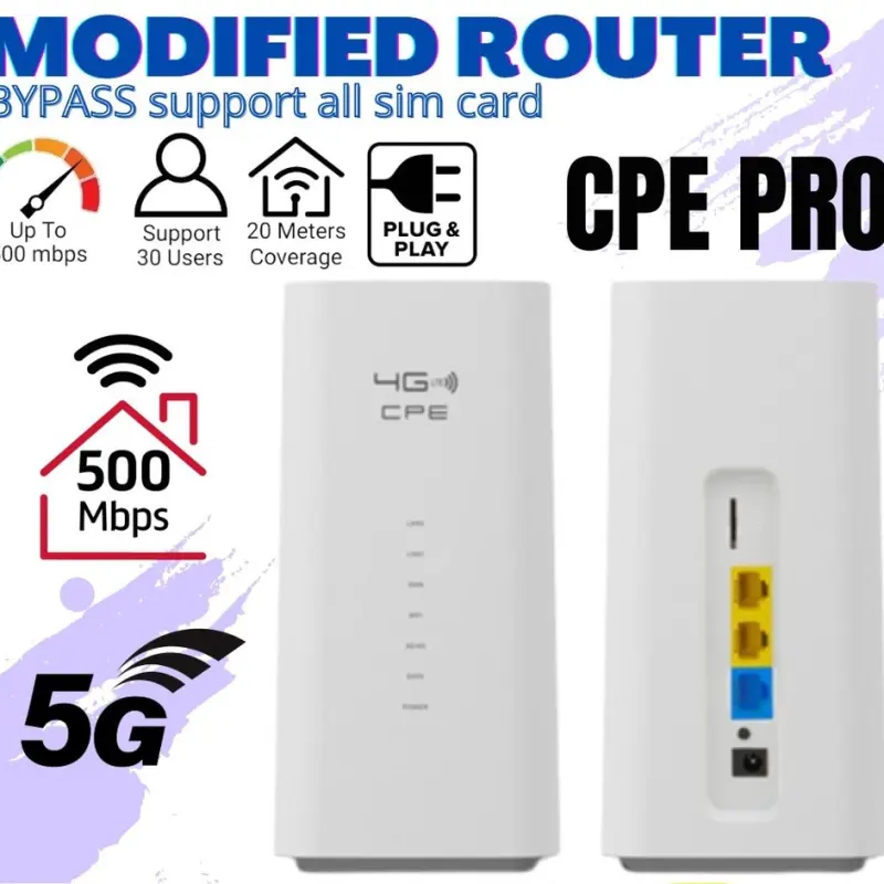 ภาพสินค้าWiFi เราเตอร์ ซิมการ์ด โมเดม 4G Pro CPE B628-265 LTE Cat4 Up To 600Mbps 2.4G AC1200 Router CPE PRO Modified Bypass จากร้าน H.techos บน Lazada ภาพที่ 1