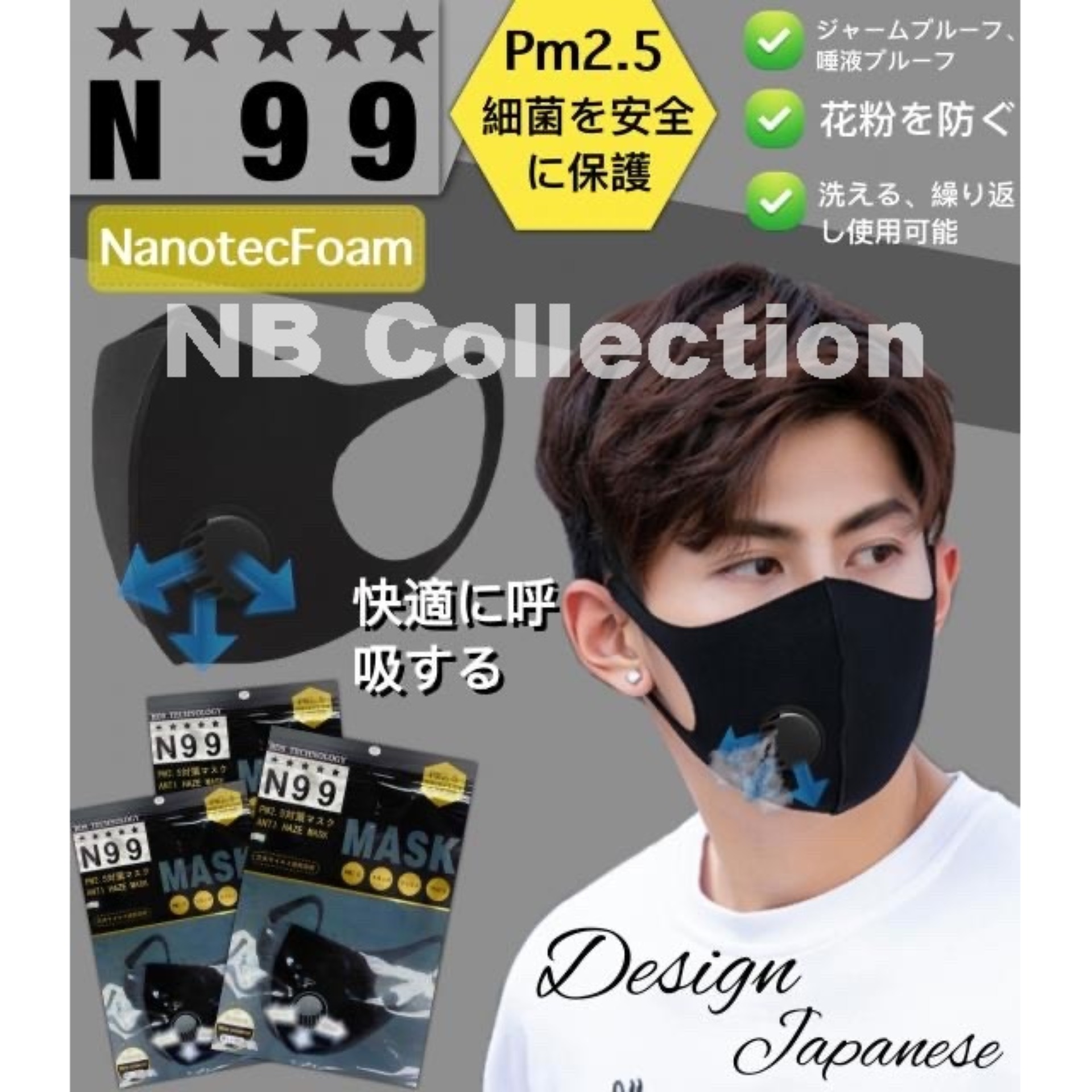 N99 mask Nanotec Foam หน้ากากกันฝุ่นพร้อมวาล์วหายใจโล่ง