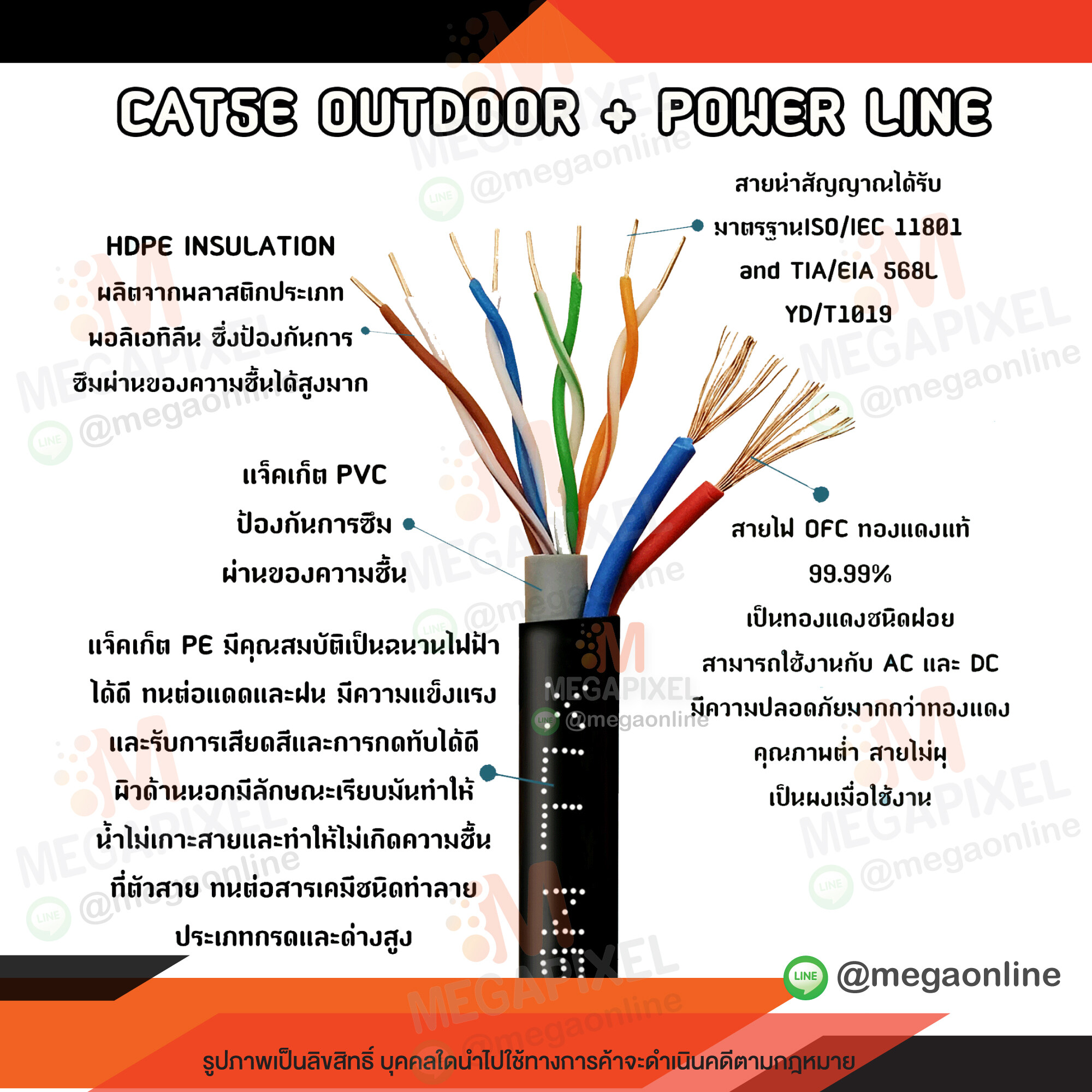 สายแลนภายนอก พร้อมไฟเลี้ยง แบ่งขาย 10 เมตร Lan Network Cable Cat5E Outdoor  Utp +Power Line Ac/Dc สายแลน+ไฟเลี้ยง แบ่งขาย ( เมตร ) สายแลนแบ่งขาย  สายแลนCat5Eแบ่งขาย - Megapixel - Thaipick