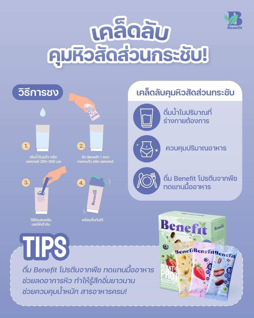 Benefit Protein ????2 กล่อง ฟรี 3 ซอง + แก้วเชค 1 ใบ???? เบเน่ฟิต