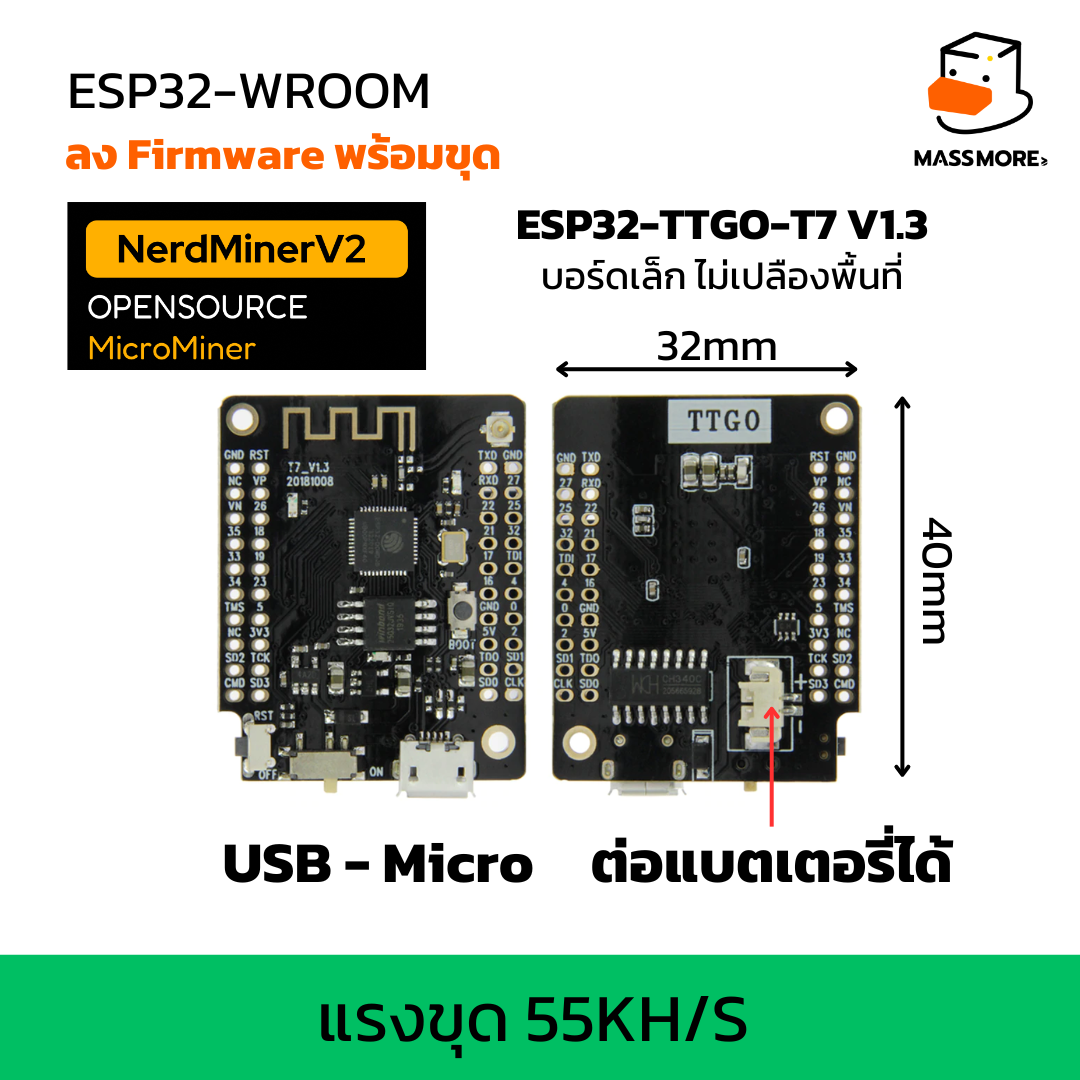 NERD Miner V2 ESP32 ชิพ ESP32 S3 Lottery Solo BTC บอร์ด DevKitC ...