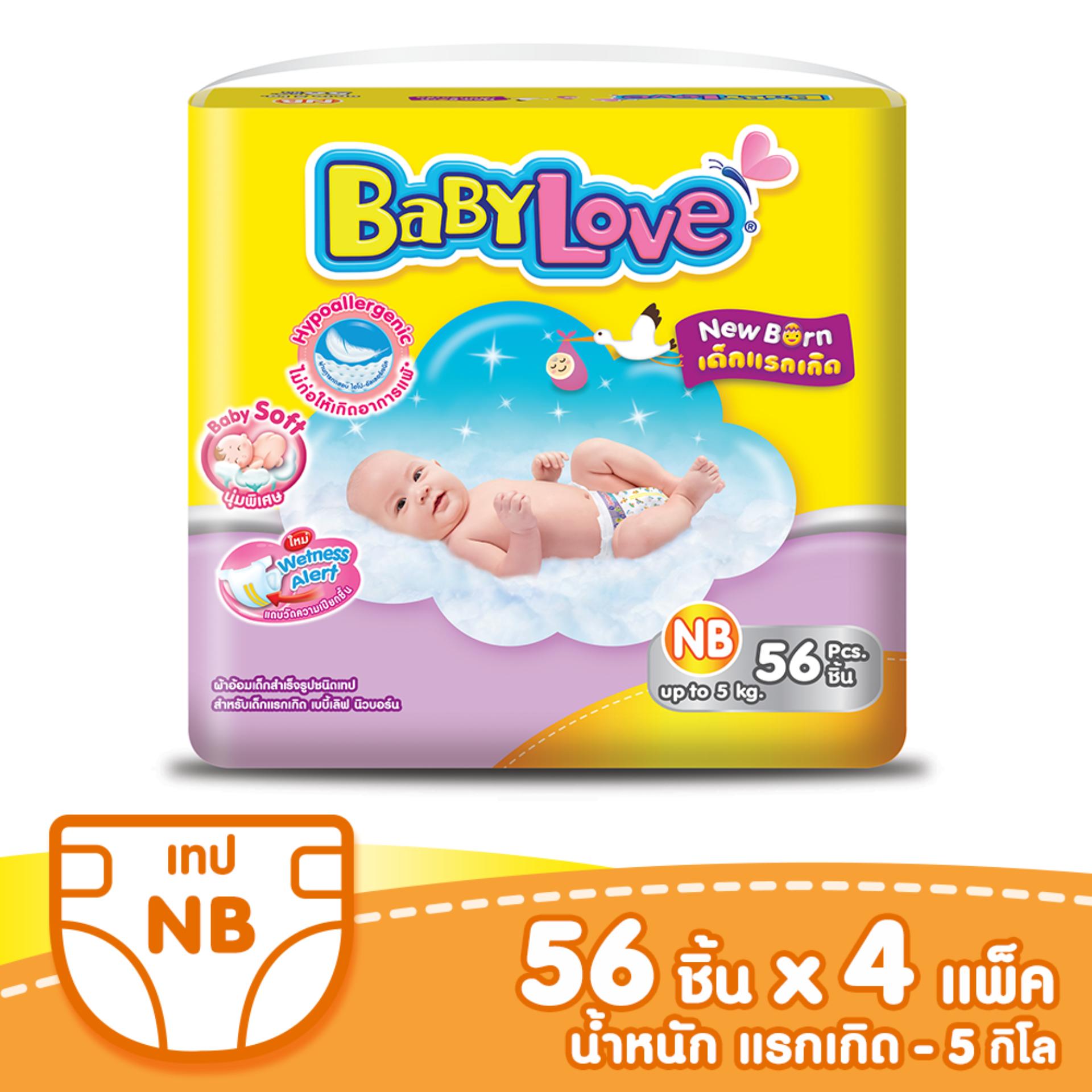 ทีวีราคา