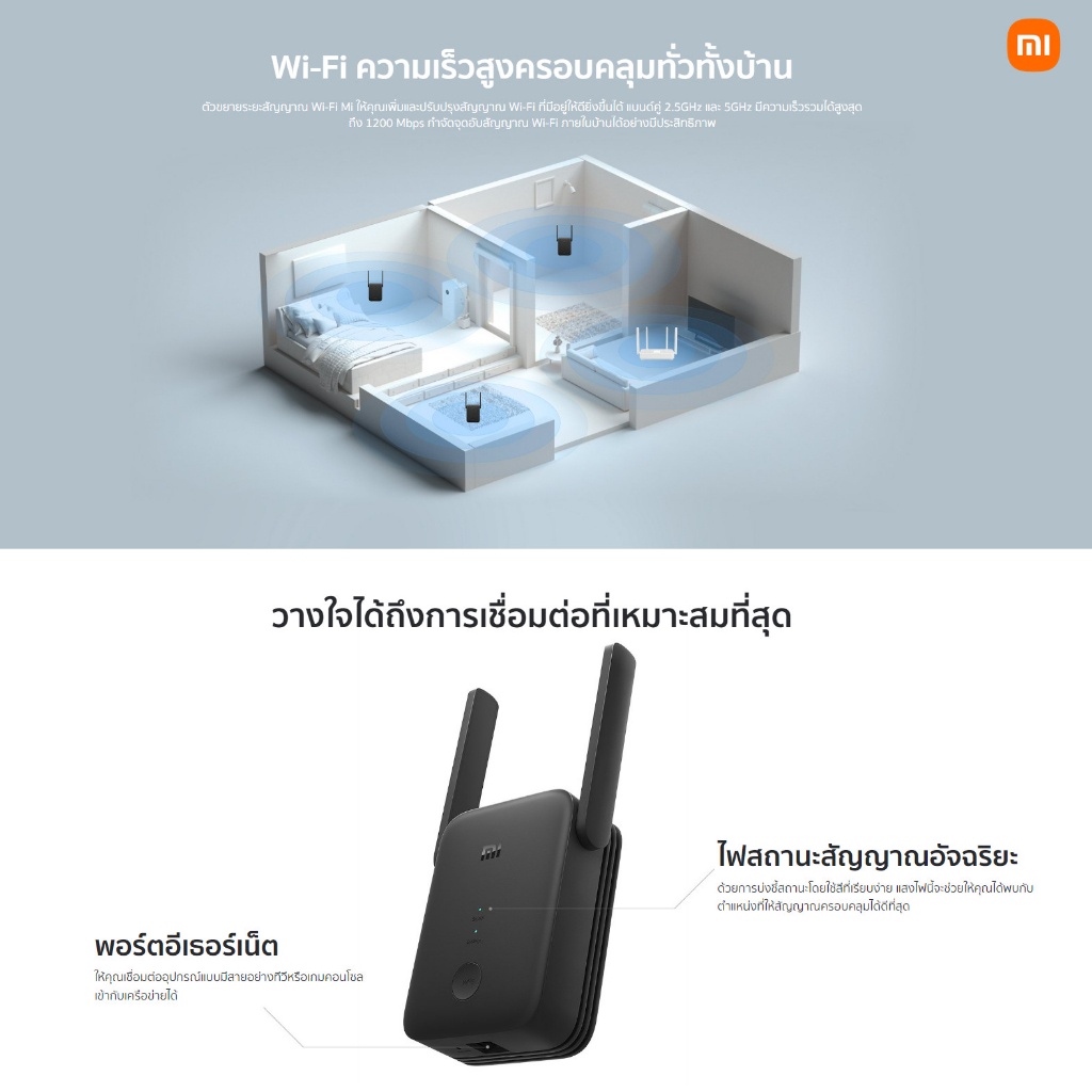 Xiaomi mi wifi range extender ac1200 wifi 1200
