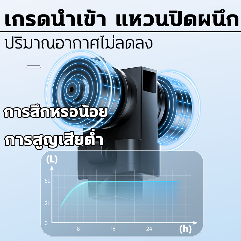 ภาพปั๊ม 4