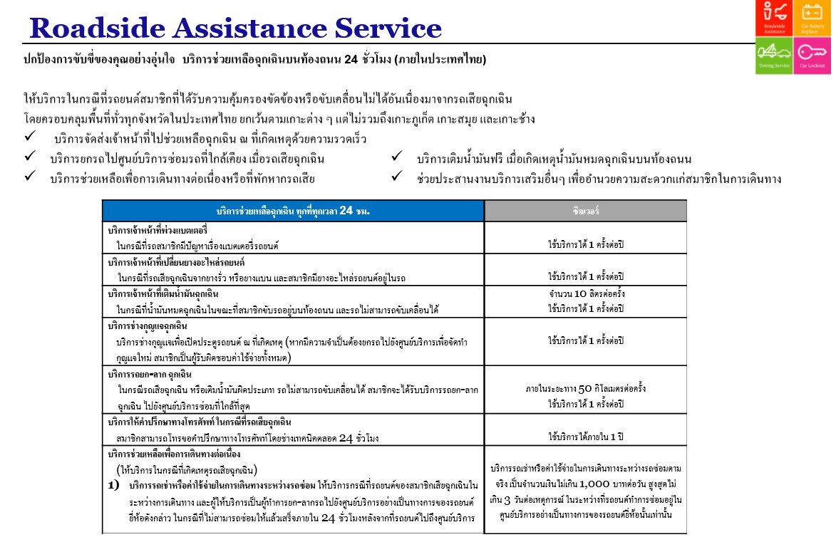 สินค้าขายดี 2+ ชับบ์สามัคคีประกันภัย