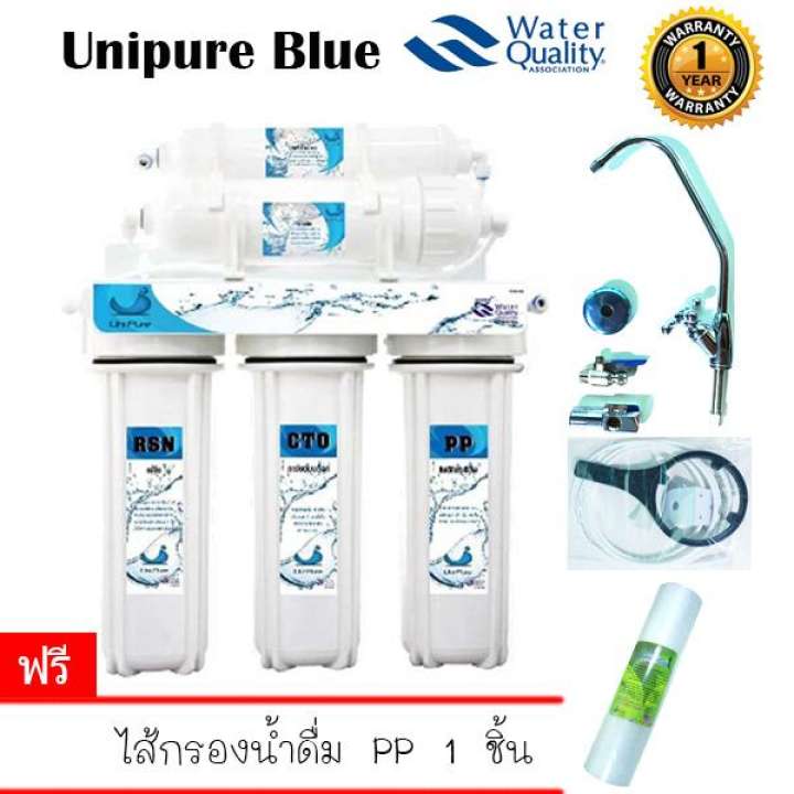 Uni-Pure เครื่องกรองน้ำดื่ม 5 ขั้นตอน เครื่องกรองน้ำ คุณภาพดี ติดตั้งง่าย อุปกรณ์ครบชุด (รับประกัน 1 ปี) แถมฟรีไส้กรองน้ำดืม PP 1 ชิ้น