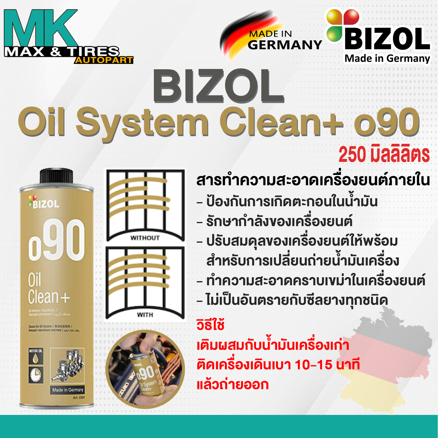 น้ำยาล้างเครื่องยนต์ภายใน Bizol Oil System Clean+ o90 8883 (250ml