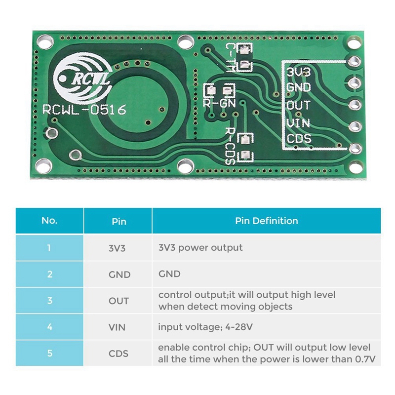 5PCS RCWL-0516 Microwave Radar Sensor Smart Switch Module Human Body ...