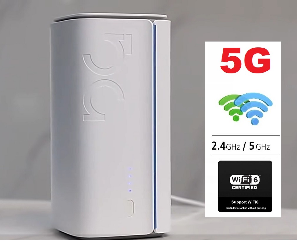 router sim ais