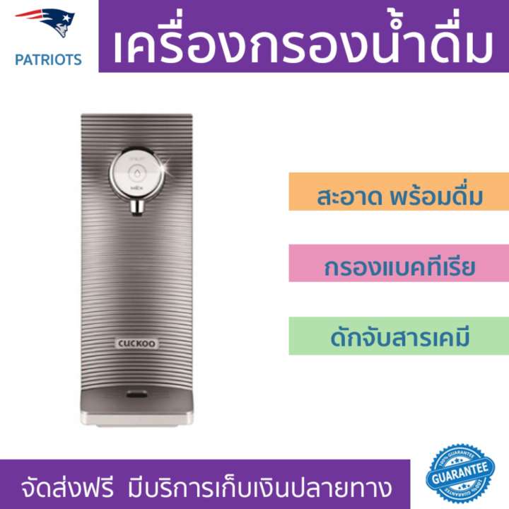 เครื่องกรองน้ำดื่ม เครื่องกรองน้ำดื่ม MEX CUCKOO MN021W กรองน้ำได้สะอาดหมดจด ในเครื่องเดียว พร้อมดื่ม ติดตั้งง่าย พร้อมอุปกรณ์ อะไหล่เครื่องกรองน้ำ Water Purifier จัดส่งฟรีทั่วประเทศ