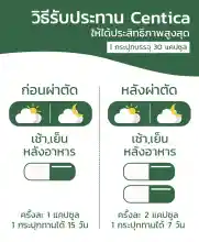 ภาพขนาดย่อของภาพหน้าปกสินค้าCentica อาหารเสริมเพื่อการฟื้นฟู ลดบวมช้ำ ลดการเกิดรอยแผลเป็นหลังศัลยกรรม 2 กระปุก จากร้าน Centica_shop บน Lazada ภาพที่ 7