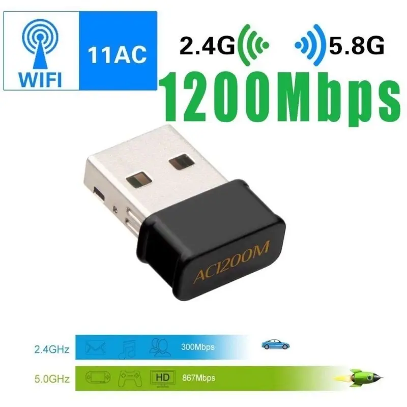 ภาพหน้าปกสินค้าตัวรับสัญญาณ Wifi 2 ย่านความถี่ 5G/2G Dual Band USB 2.0 Adapter WiFi Wireless 1200Mbps แบบไม่มีเสา รองรับ5G จากร้าน CN COM บน Lazada