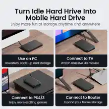 ภาพขนาดย่อของภาพหน้าปกสินค้าUGREEN กล่องใส่ฮาร์ดดิสก์ไดร์ ขนาด 2.5 นิ้ว SATA 3 สําหรับฮาร์ดไดรฟ์ Ssd External Box Hard Drive 2.5 support 10TB for Sandisk, WD, Seagate, Toshiba, Samsung , HDD, SSD / รุ่น CM352 USB-C to HDD Enclosure จากร้าน Gadget Villa บน Lazada ภาพที่ 4