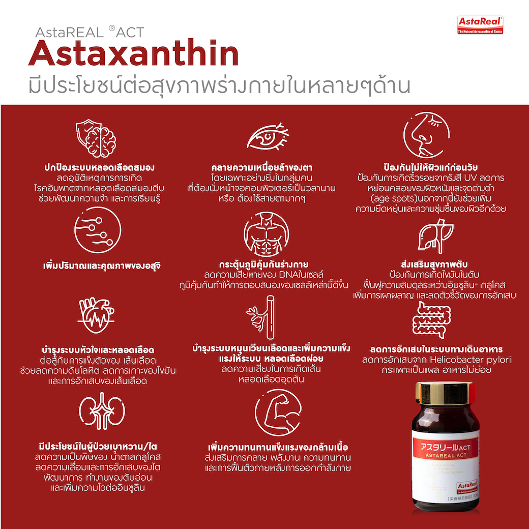 วิตามิน AstaREAL ACT (Astaxanthin แอสต้าแซนธิน 6mg) นำเข้าจากประเทศ