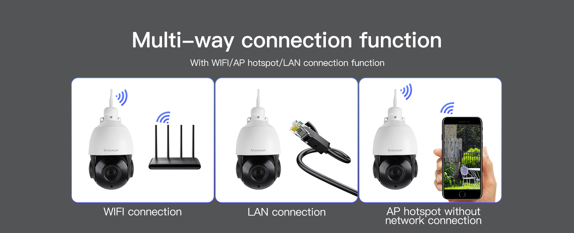 Vstarcam CS66Q-X18 กล้องวงจรปิดไร้สาย ความละเอียด 4MP(1440P) กล้องนอก ...